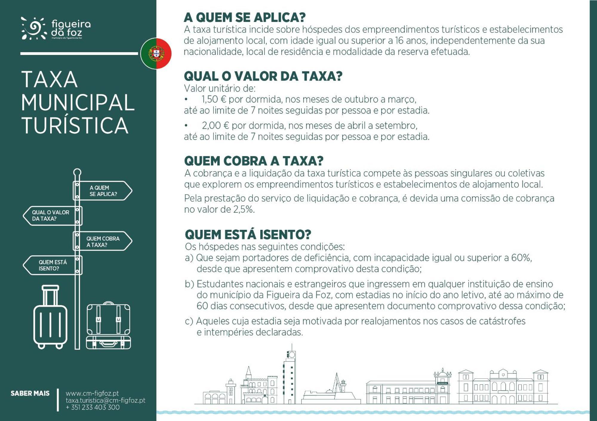Apartament King'S Tower By Ferias Em Figueira Figueira da Foz Zewnętrze zdjęcie